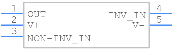 LMC7111BIM5X/NOPB - Texas Instruments - PCB symbol