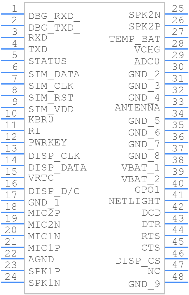 SIM300DZ - SIMCOM - PCB symbol