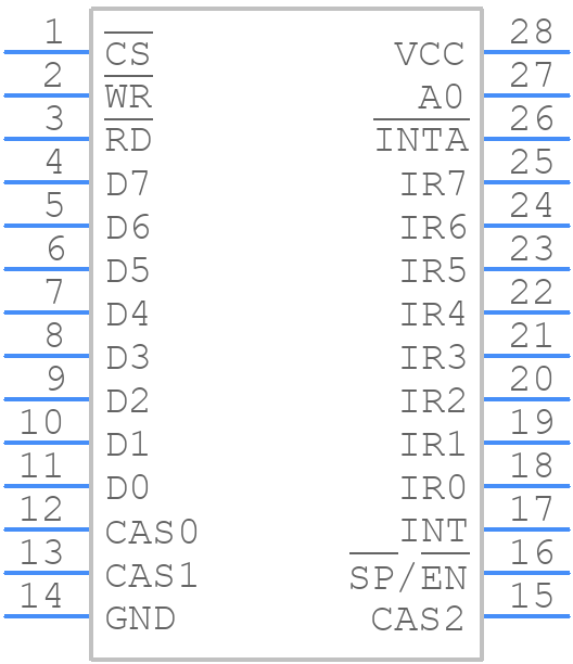 CP82C59AZ - Renesas Electronics - PCB symbol