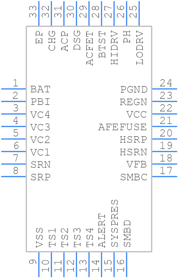 BQ40Z60RHBT - Texas Instruments - PCB symbol