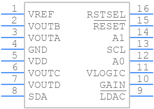AD5696ARUZ - Analog Devices - PCB symbol