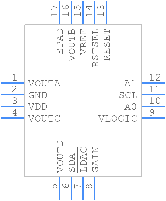 AD5696RBCPZ-RL7 - Analog Devices - PCB symbol