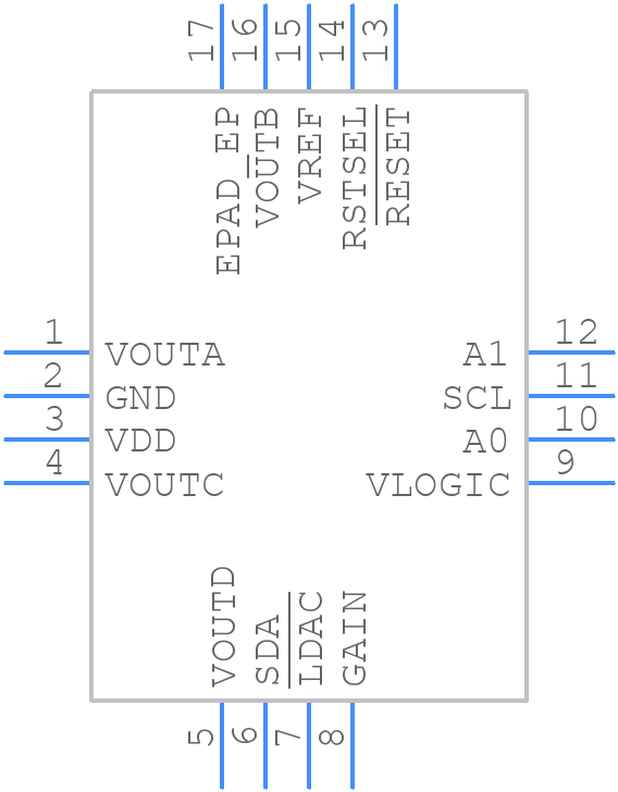 AD5696BCPZ-RL7 - Analog Devices - PCB symbol