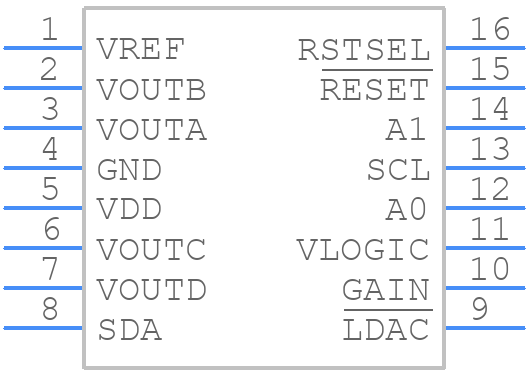 AD5696RBRUZ-RL7 - Analog Devices - PCB symbol