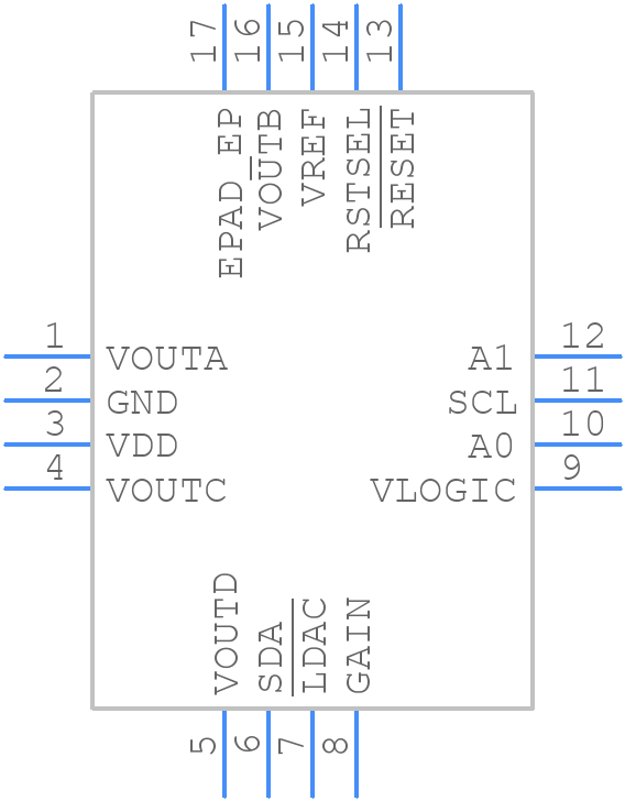 AD5696ACPZ-RL7 - Analog Devices - PCB symbol
