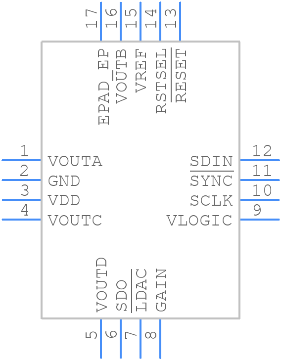 AD5686RACPZ-RL7 - Analog Devices - PCB symbol