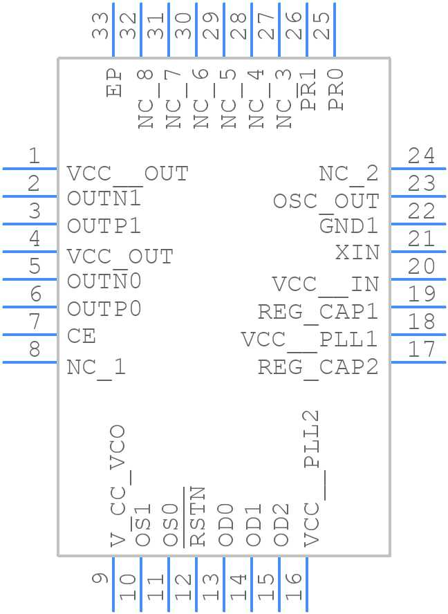 CDCM61002RHBT - Texas Instruments - PCB symbol