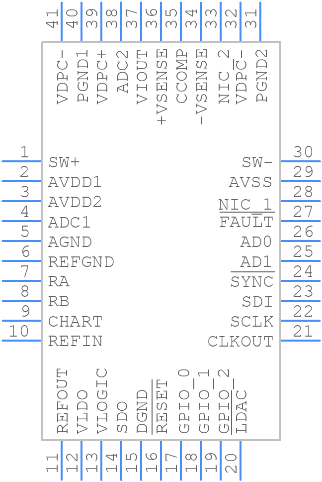 AD5753BCPZ-RL7 - Analog Devices - PCB symbol