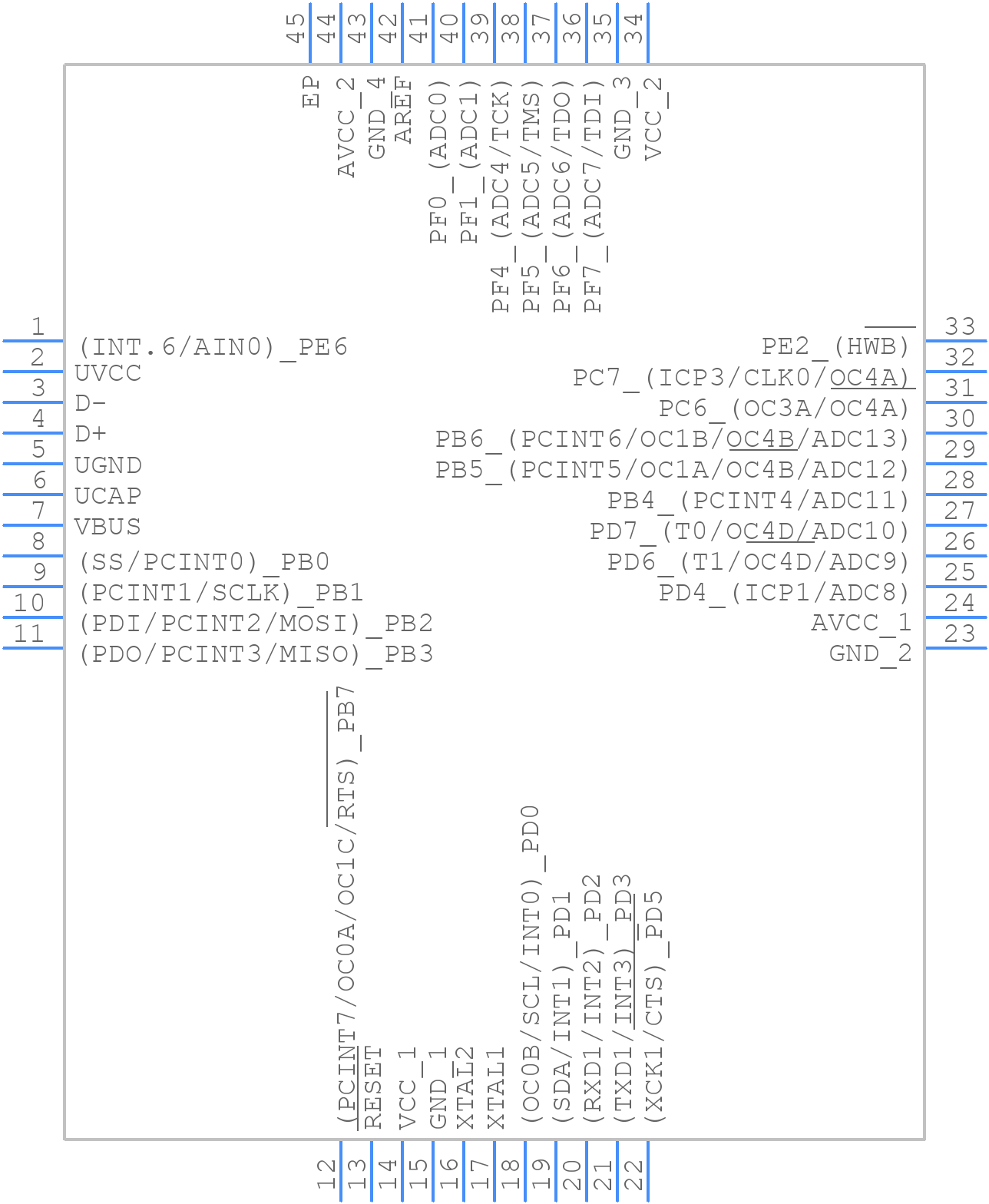 ATMEGA32U4-MU - Microchip - PCB symbol
