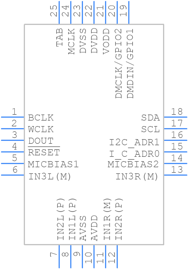 TLV320ADC3101IRGET - Texas Instruments - PCB symbol