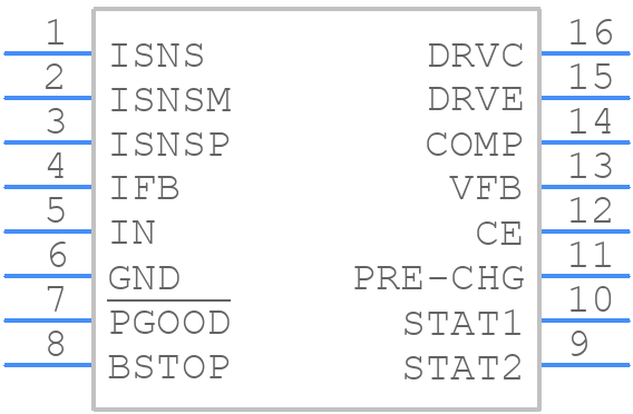 BQ24450DW - Texas Instruments - PCB symbol