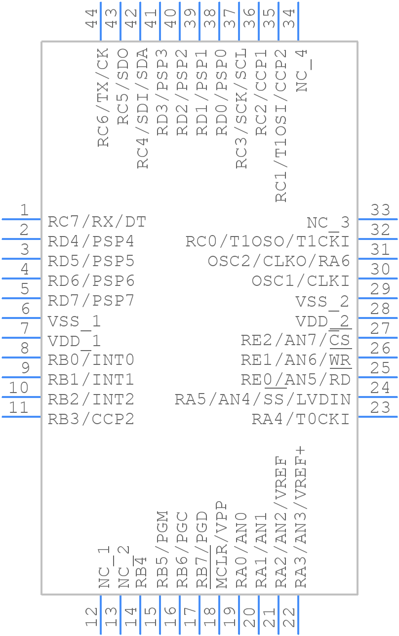 pic18f452-i/pt - Microchip - PCB symbol