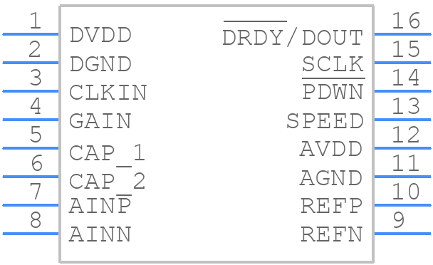 ADS1230IPW - Texas Instruments - PCB symbol