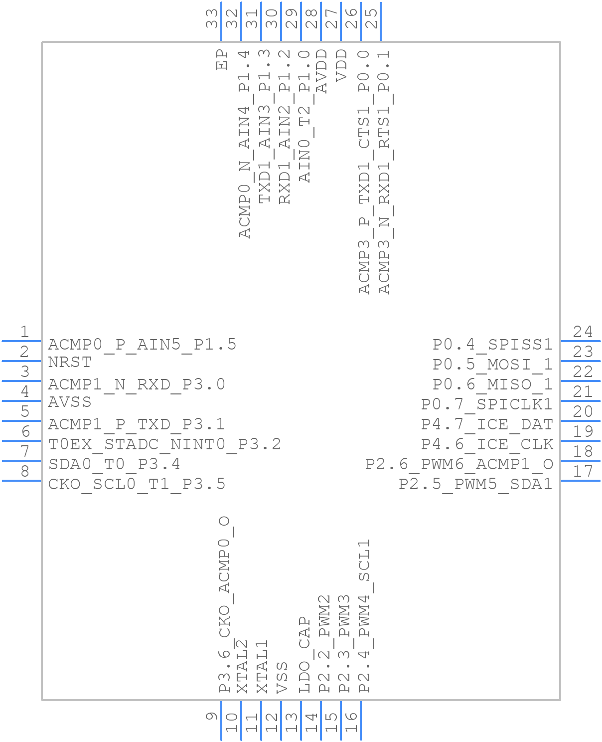 NUC029TAN - Nuvoton - PCB symbol