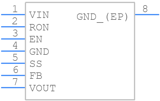 LMZ14202TZ-ADJ/NOPB - Texas Instruments - PCB symbol