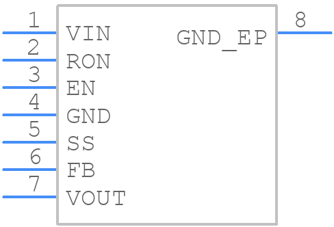 LMZ14202TZE-ADJ/NOPB - Texas Instruments - PCB symbol