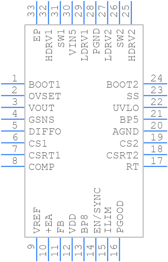 TPS40131RHBT - Texas Instruments - PCB symbol