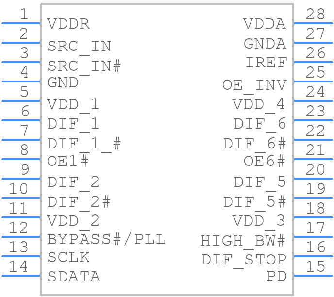 9DB403DGILF - Renesas Electronics - PCB symbol