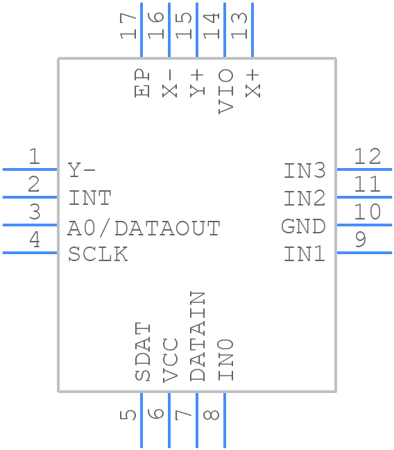 STMPE811QTR - STMicroelectronics - PCB symbol
