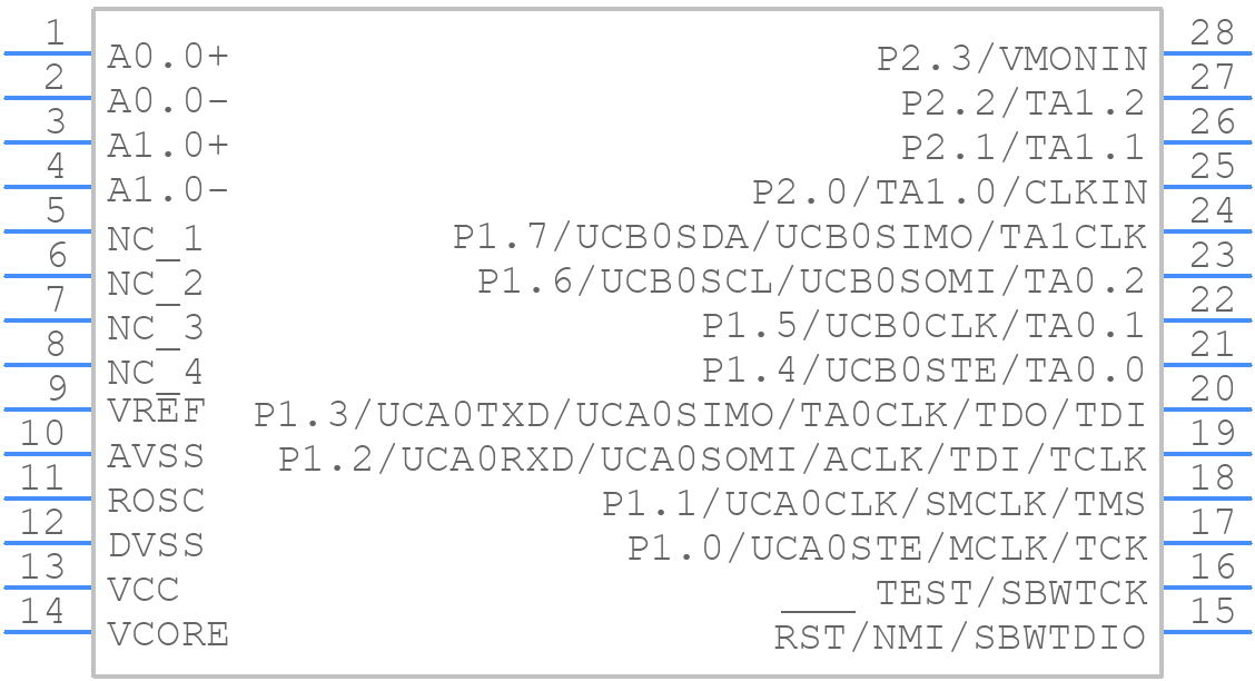 MSP430I2020TPWR - Texas Instruments - PCB symbol