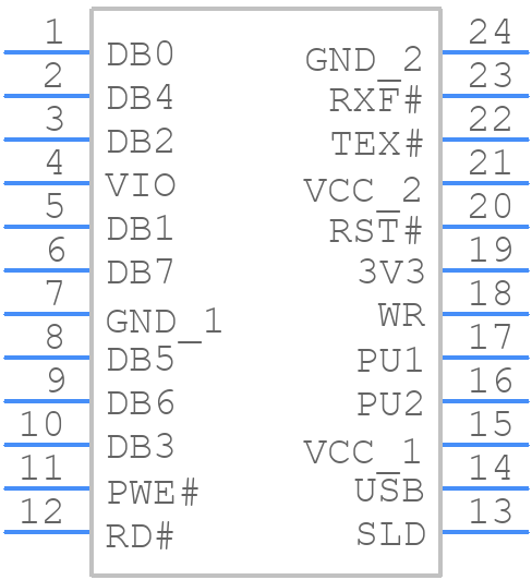 UM245R - FTDI Chip - PCB symbol