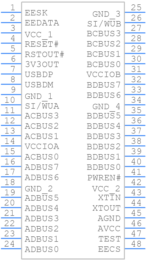 FT2232D-REEL - FTDI Chip - PCB symbol