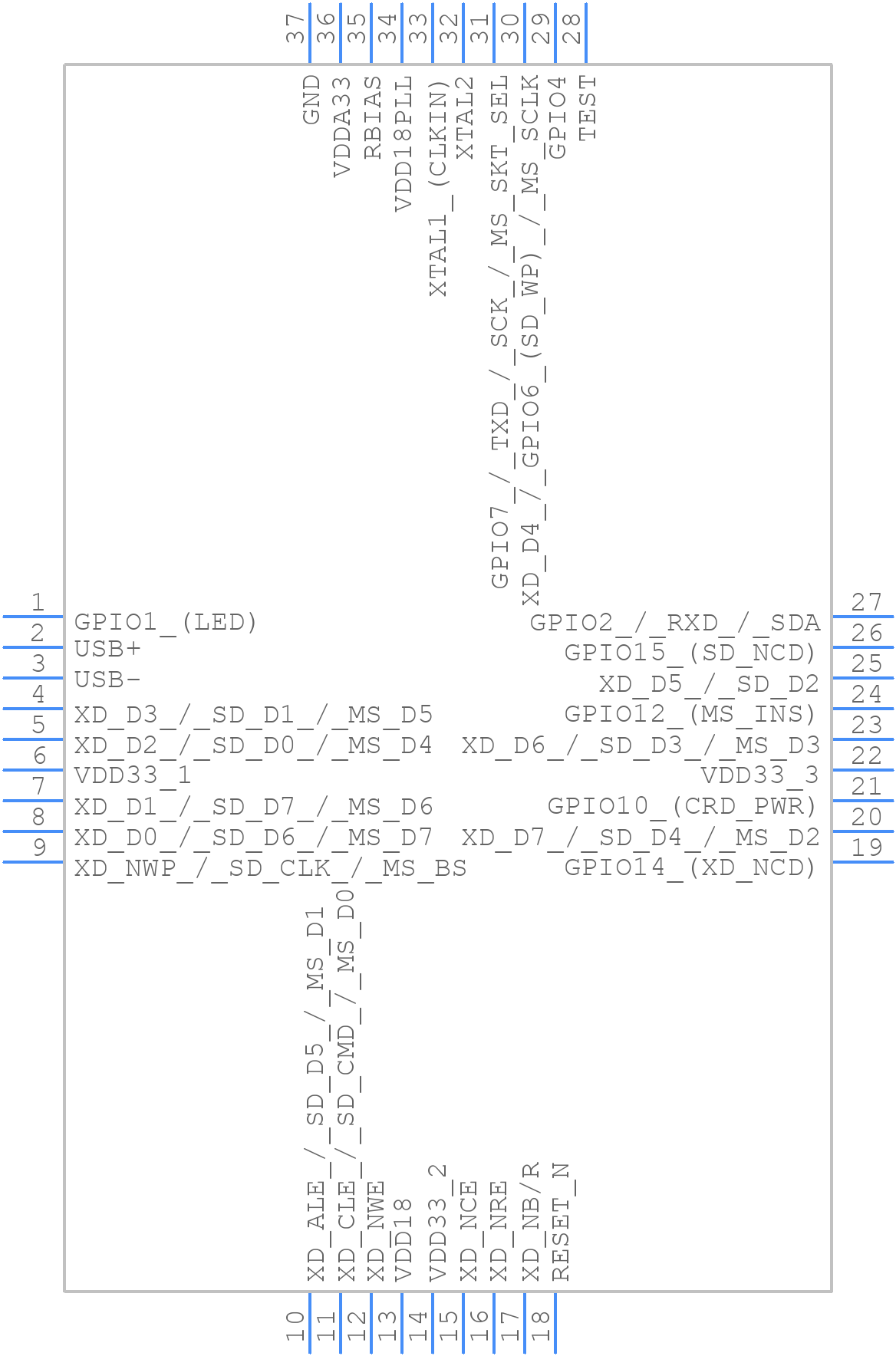 USB2240-AEZG-06 - Microchip - PCB symbol