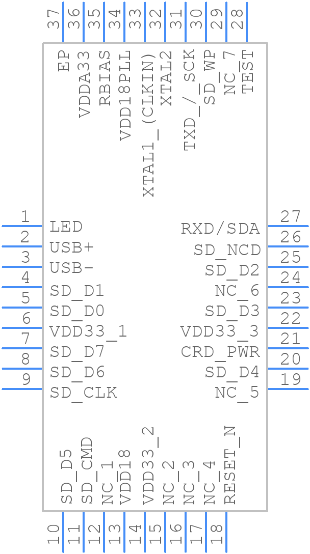 USB2244I-AEZG-06 - Microchip - PCB symbol