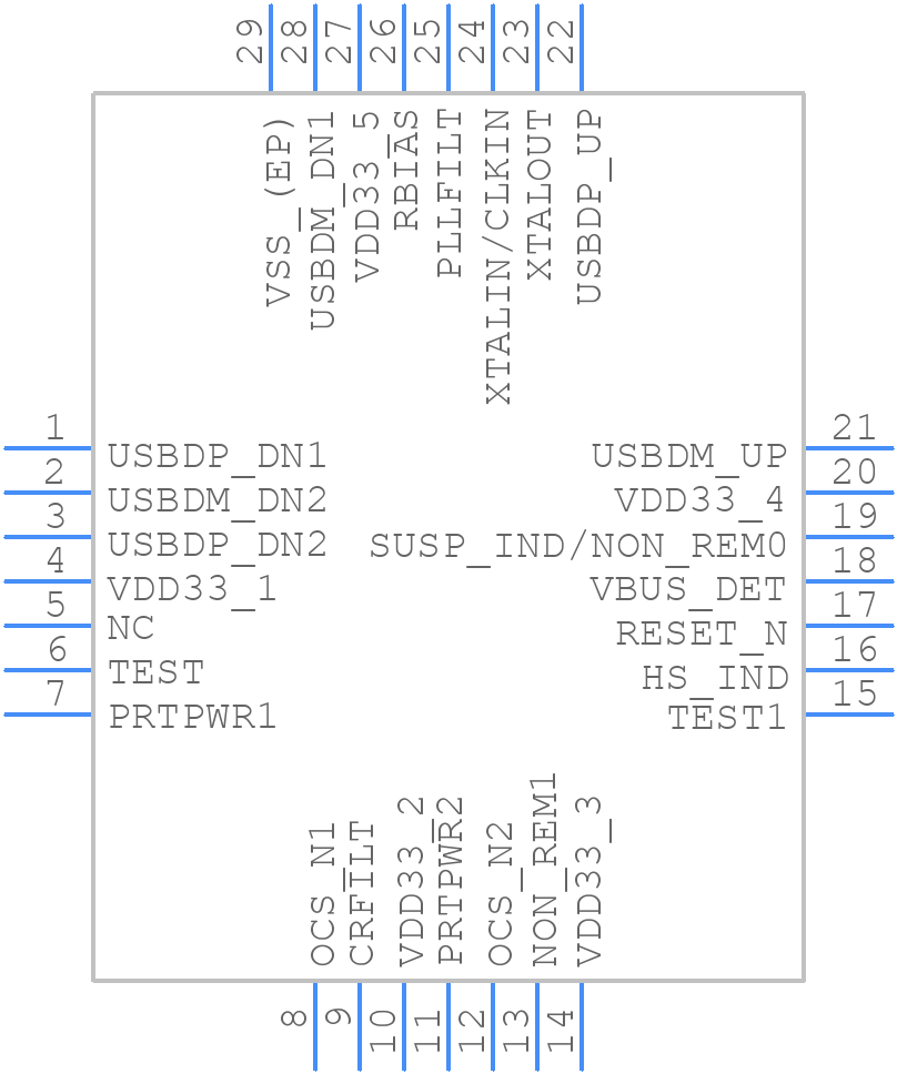 USB2412-DZK - Microchip - PCB symbol