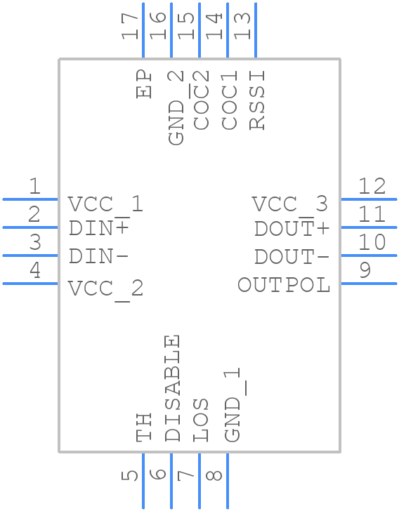 ONET4201PARGTRG4 - Texas Instruments - PCB symbol