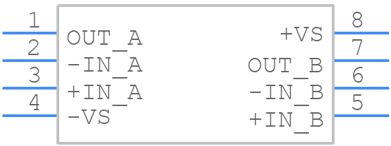 OPA2107AU/2K5E4 - Texas Instruments - PCB symbol