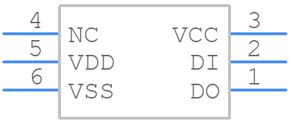 WS2812 - Worldsemi - PCB symbol