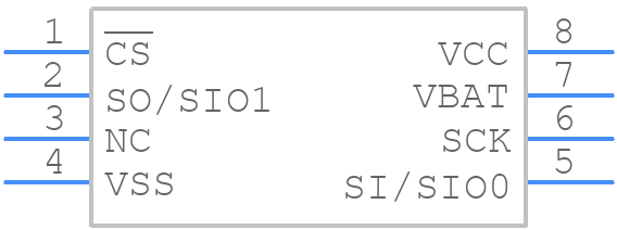23LCV512-I/SN - Microchip - PCB symbol