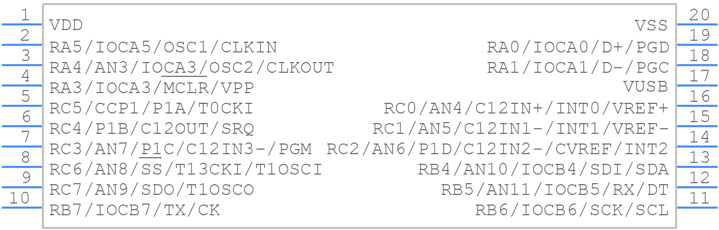 PIC18F14K50-I/P - Microchip - PCB symbol