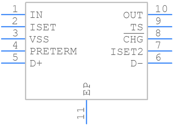 BQ24050DSQR - Texas Instruments - PCB symbol