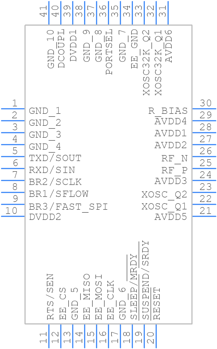 CC2570RHAR - Texas Instruments - PCB symbol