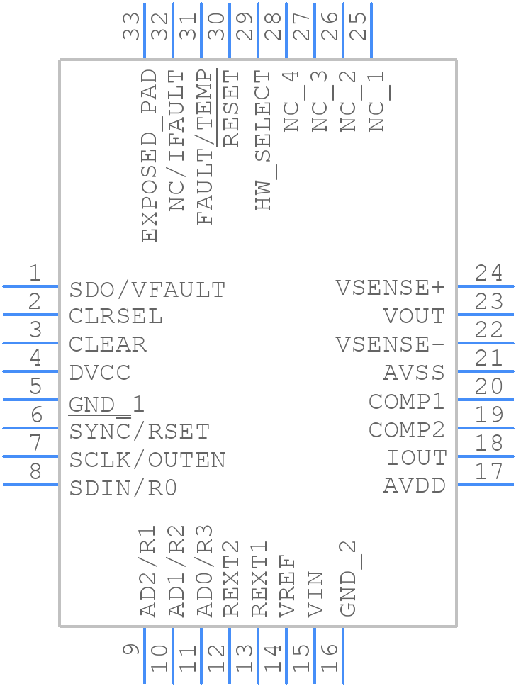 AD5750-2BCPZ - Analog Devices - PCB symbol