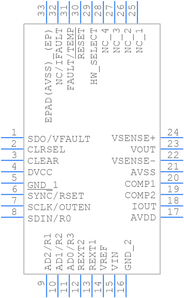 AD5750-2BCPZ-RL7 - Analog Devices - PCB symbol