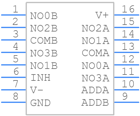 MAX4052AEEE+T - Analog Devices - PCB symbol
