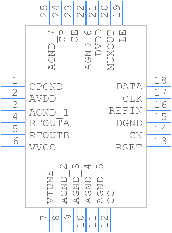 ADF4360-1BCPZ - Analog Devices - PCB symbol