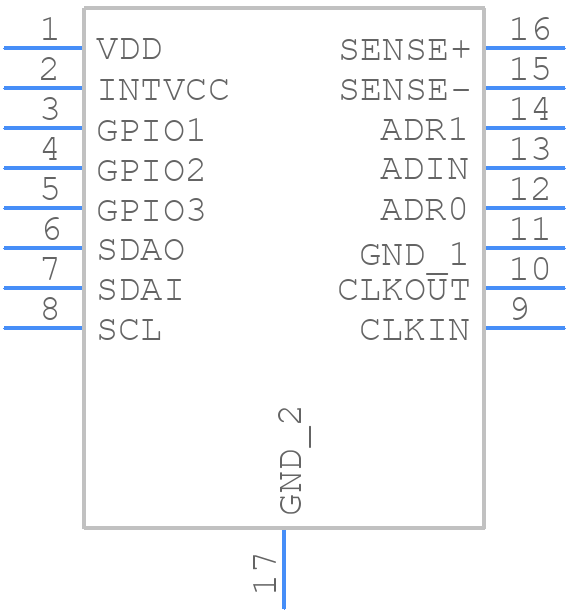LTC2946IDE#TRPBF - Analog Devices - PCB symbol