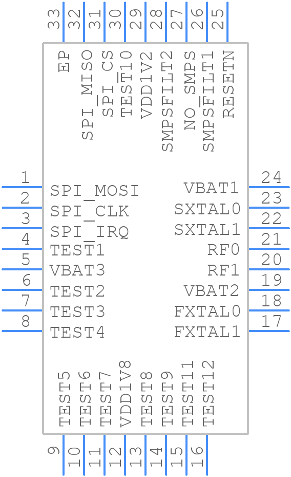BLUENRG-MSQTR - STMicroelectronics - PCB symbol