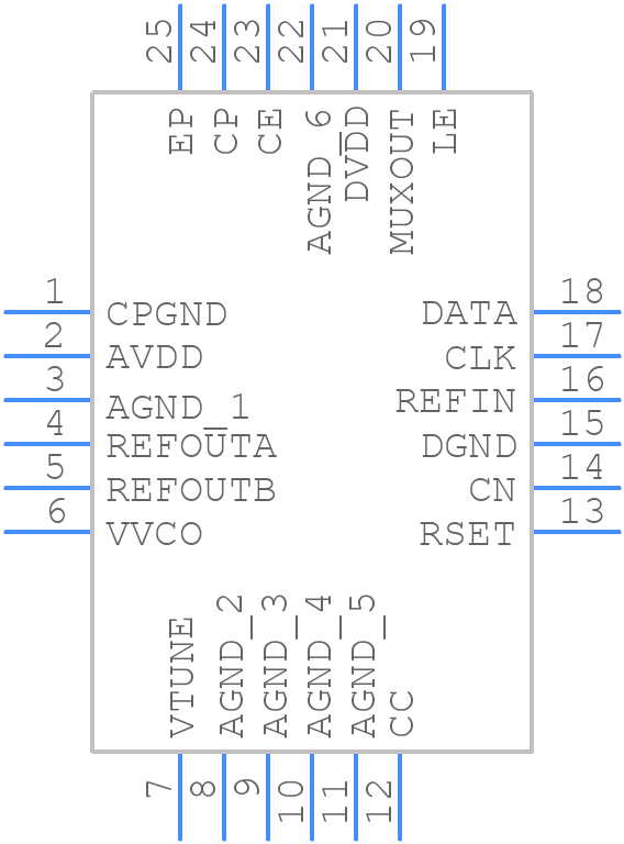 ADF4360-4BCPZ - Analog Devices - PCB symbol