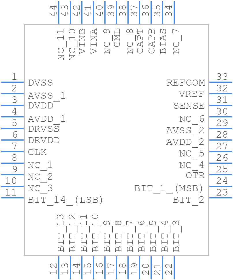AD9240 - Analog Devices - PCB symbol