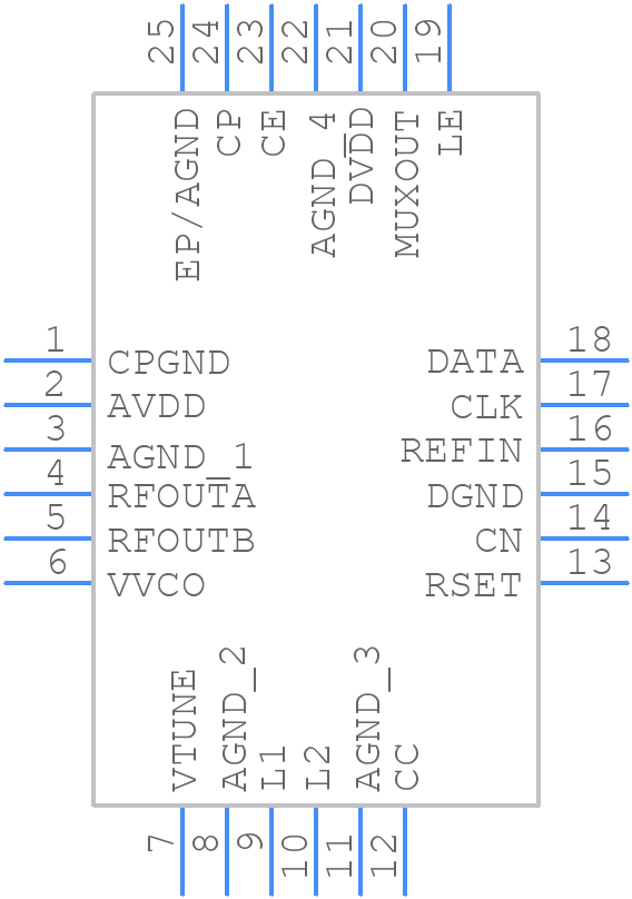 ADF4360-7BCPZ - Analog Devices - PCB symbol