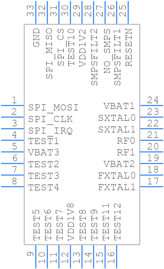 BLUENRGQTR - STMicroelectronics - PCB symbol