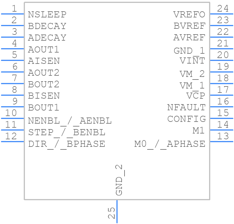DRV8834PWPR - Texas Instruments - PCB symbol