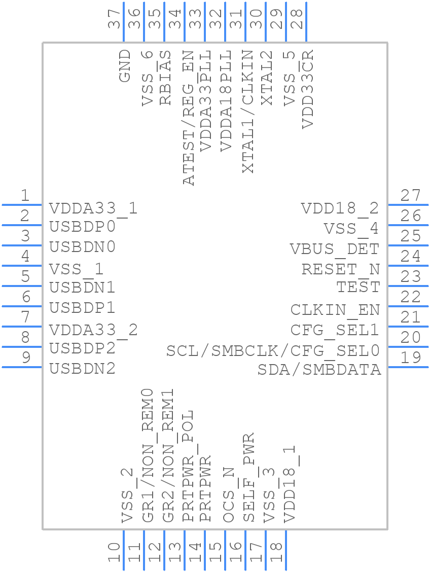 USB2502-AEZG - Microchip - PCB symbol