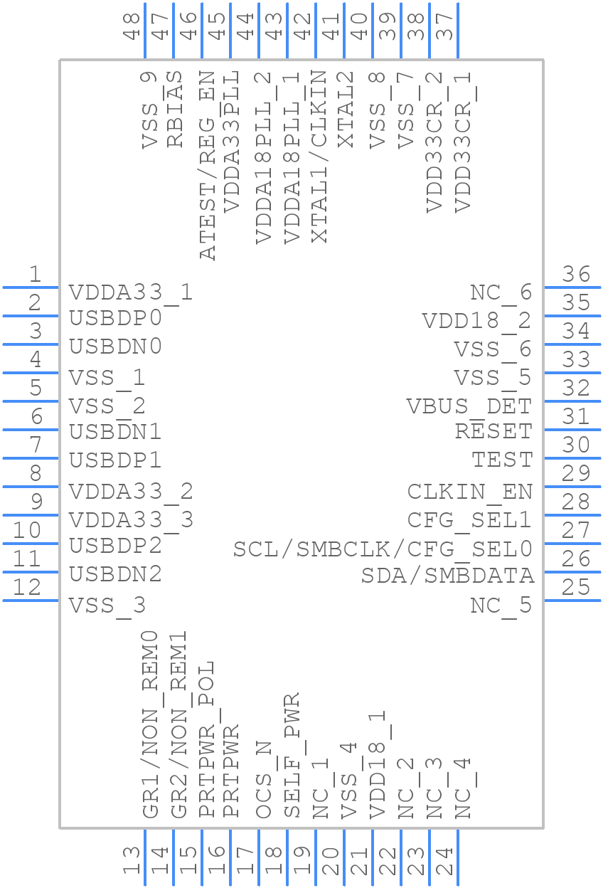USB2502-HT - Microchip - PCB symbol