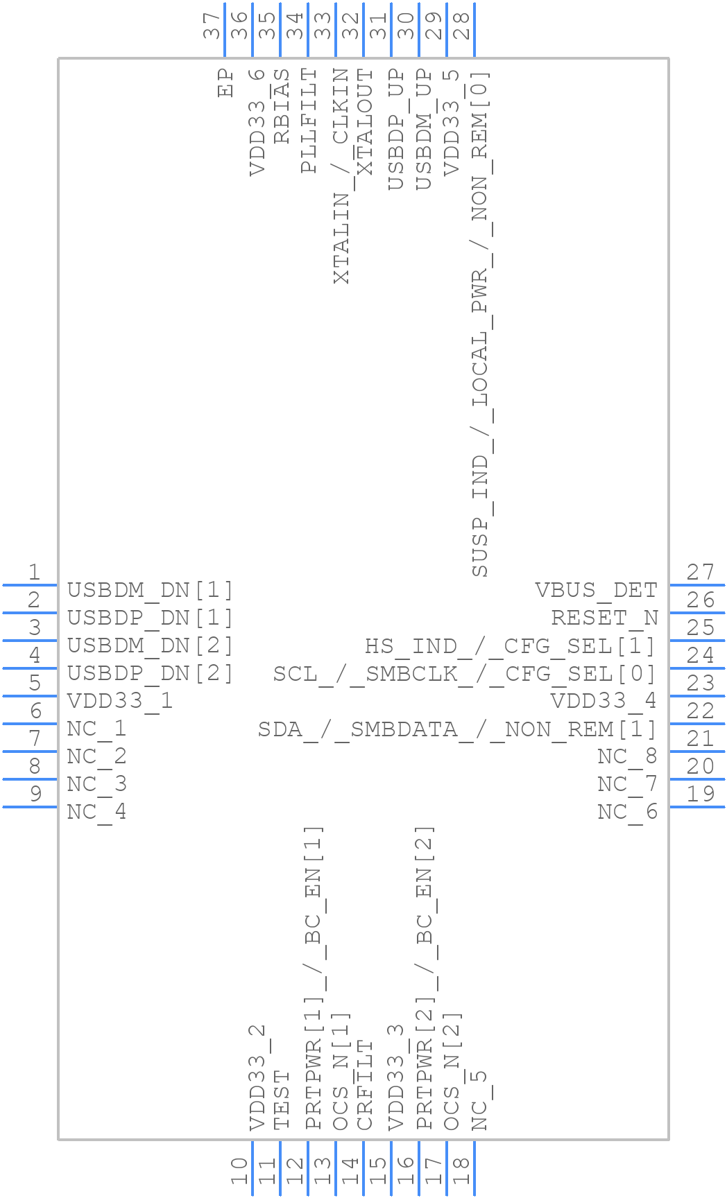 USB2512-AEZG - Microchip - PCB symbol